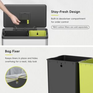 81TiQT8GfLL._SL1500_ EKO EcoCasa II 36L+24L Dual Trash Can with Recycle Bin