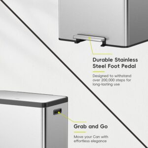 81V8k5hCkOL._SL1500_ EKO EcoCasa II 36L+24L Dual Trash Can with Recycle Bin